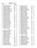 Landowners Index 008, Marshall County 2007 - 2008